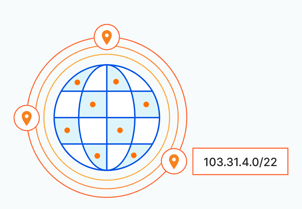 Cloudflare 新环球平台出租