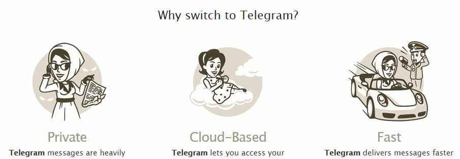 Telegram(电报)安装使用教程